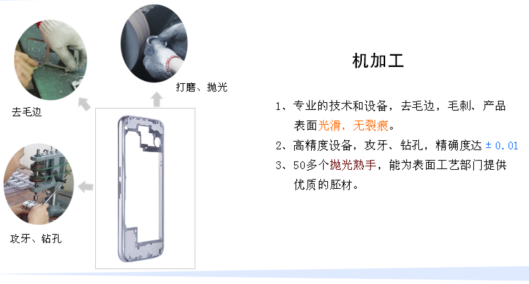 智能手機002